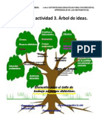 Modulo 3 Actividad 3 Árbol de Ideas. BRISEYDA CALVO ARRIOJA