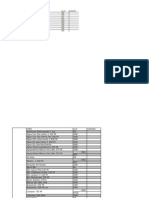 Inventario Final Siesa