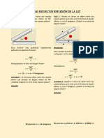 Problemas Resueltos de Espejos