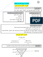 ملخصات التسويق العملياتي PDF