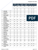 Data Siswa Pdum