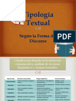 Tipología Textual - Según La Forma Del Discurso