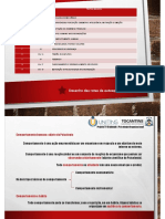 Slide Comportamento-Humano PDF