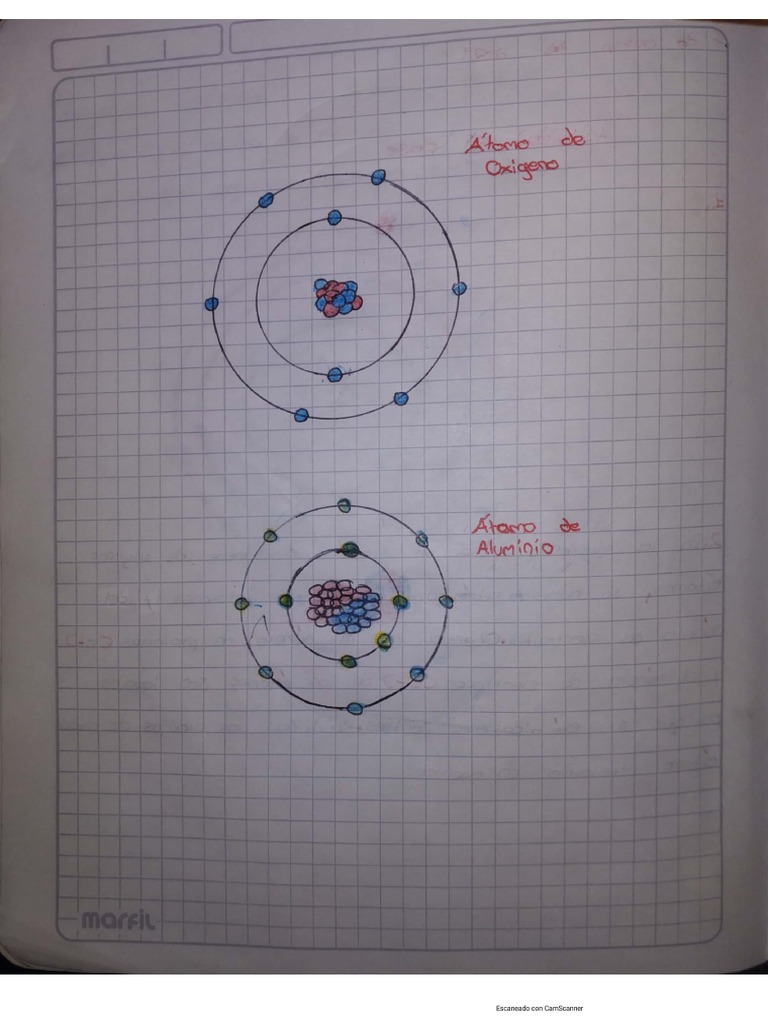 Actividad de Química. PDF