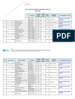 Jadwal Sesi Elaborasi Modul 3.3 PGP Akt. 6