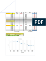 Nivelacion Diferencial PDF