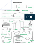 PDF de Instrumentos de Laboratorio A