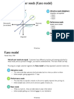 Understand customer needs with the Kano model