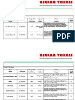 Komposisi Tim Dan Penugasan