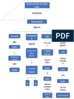 Resolución de Sistemas de Ecuaciones Lineales