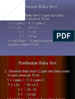 Pendahuluan Spektrofotometer