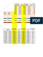 Memoria de Calculo Alcantarillado