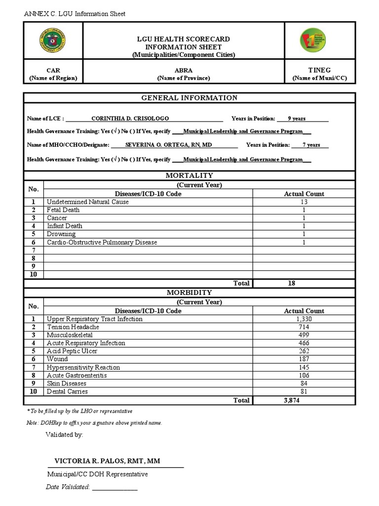 Scorecard info sheet pdf medical statistics medical specialties