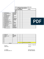 Rekap Nilai Hasil Supervisi Kelas 2