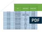 Form-Offline-Ptm Muara Danau Tahun 2023