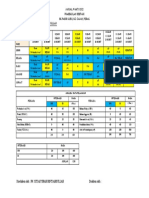 Contoh Jadual Waktu Prasekolah 