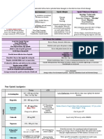 Pain - Opioids Combined PDF