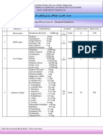 Pric List Alomed Curatives