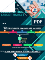 Market PDF