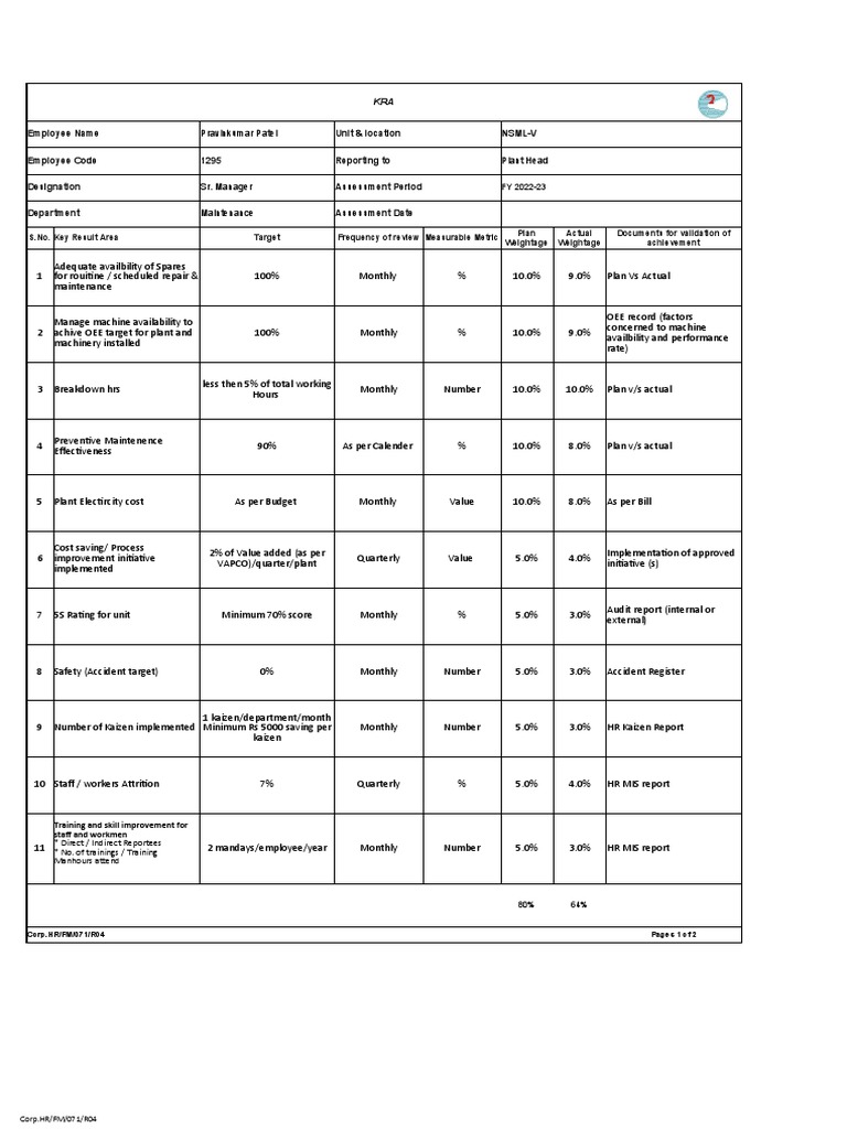 Maintenance Department KRA Evaluation | PDF | Performance Appraisal ...