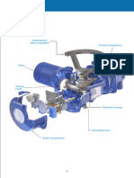 Actuator Design Principle