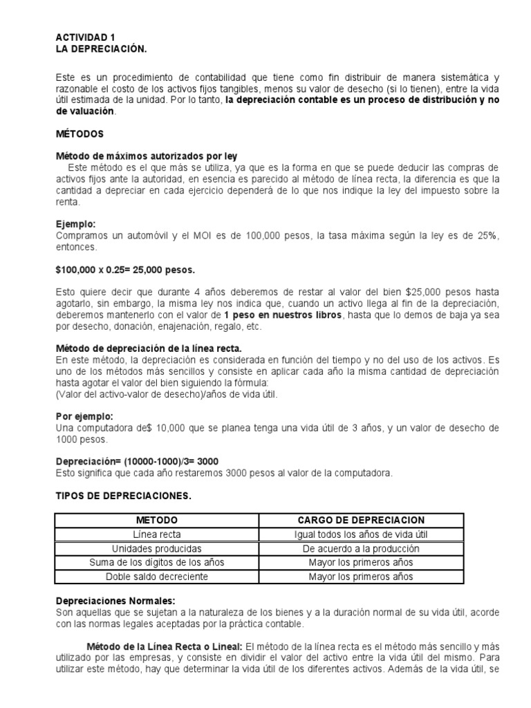 Cálculo y Métodos de Depreciación | PDF | Depreciación | Contabilidad