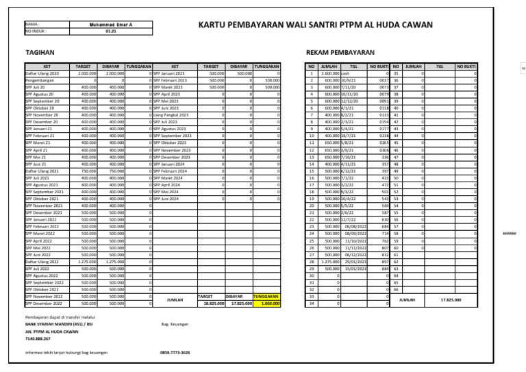 Contoh Laporan Pembayran SPP Santri | PDF