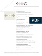 Tolerances PDF