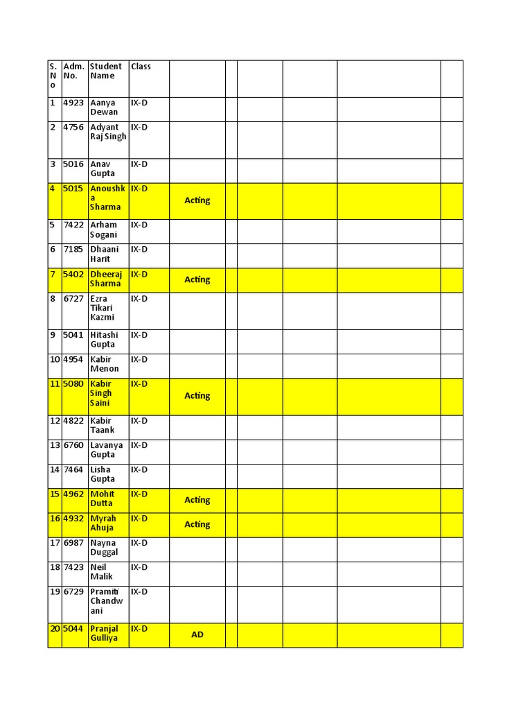 Final Actors 9d Audition List Pdf