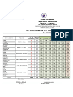 NEW Format Q1 Periodical - ITEM-ANALYSIS-Consolidated-Template