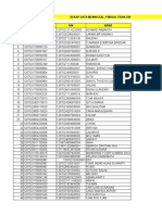 Data TM.B TPS 035