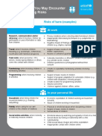 15 Situations Where You May Encounter Child Safeguarding Risks PDF