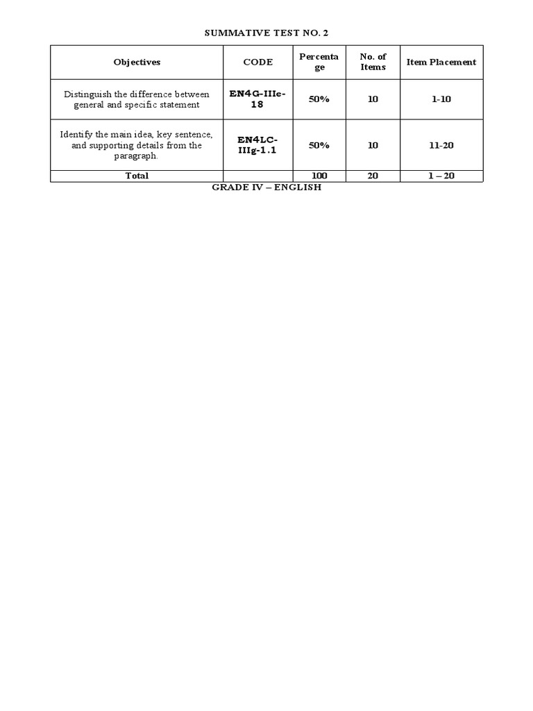 english4-q3-st-2-pdf-recycling-cognition