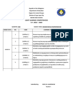 GRADE 8 - LEAST LEARNED ESP 2nd Quarter