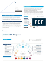 2022 Csa Architecture PDF