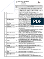 Advertisment 2022 Officer & Staff Details 18.12.2022 PDF