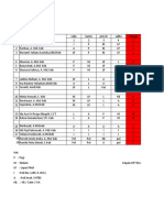 Revisi JADWAL PIKET MARET.2023