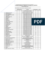 Daftar Ukuran Baju Olahraga Sekretariat DPRD PDF