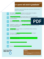 Top 10 Ways To Protect and Conserve Groundwater