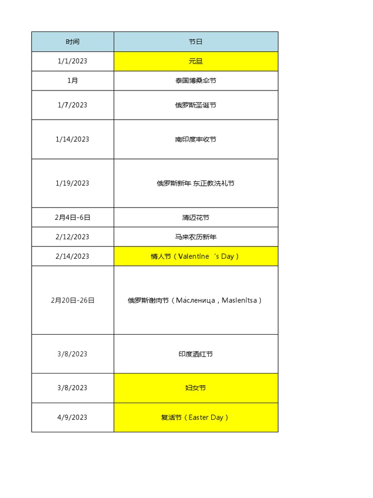 2023国际重大节日汇总| PDF
