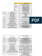 POC Register