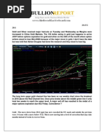 Gold and Silver Technical Update Report 25 Aug 2011