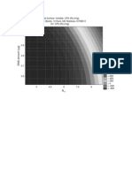 Graph em DCCR - Transfecção