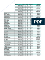 Notas Finales Lenguaje 2023 - Alumnos PDF