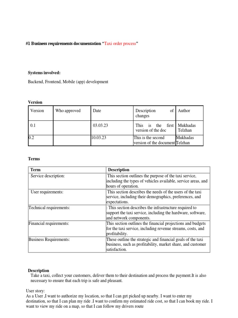Special Development Order Process