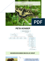 IPA Kelas 7 Bab 2 Klasifikasi Makhluk Hidup