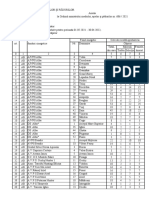 Anexa La Ordinul Nr. 686 Din 2021