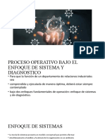 Relaciones Industriales Unidad1