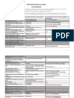 LV-Verzeichnis 2021-22 - 14.02.2022 2 PDF