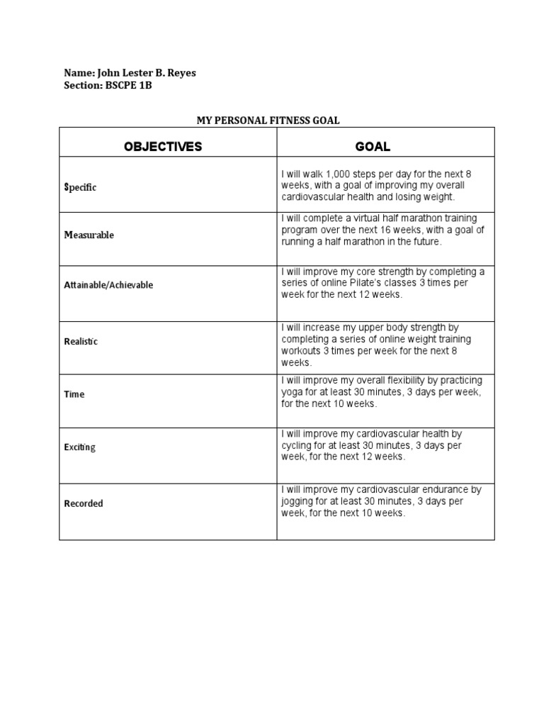 My Personal Fitness Goal.docx PDF